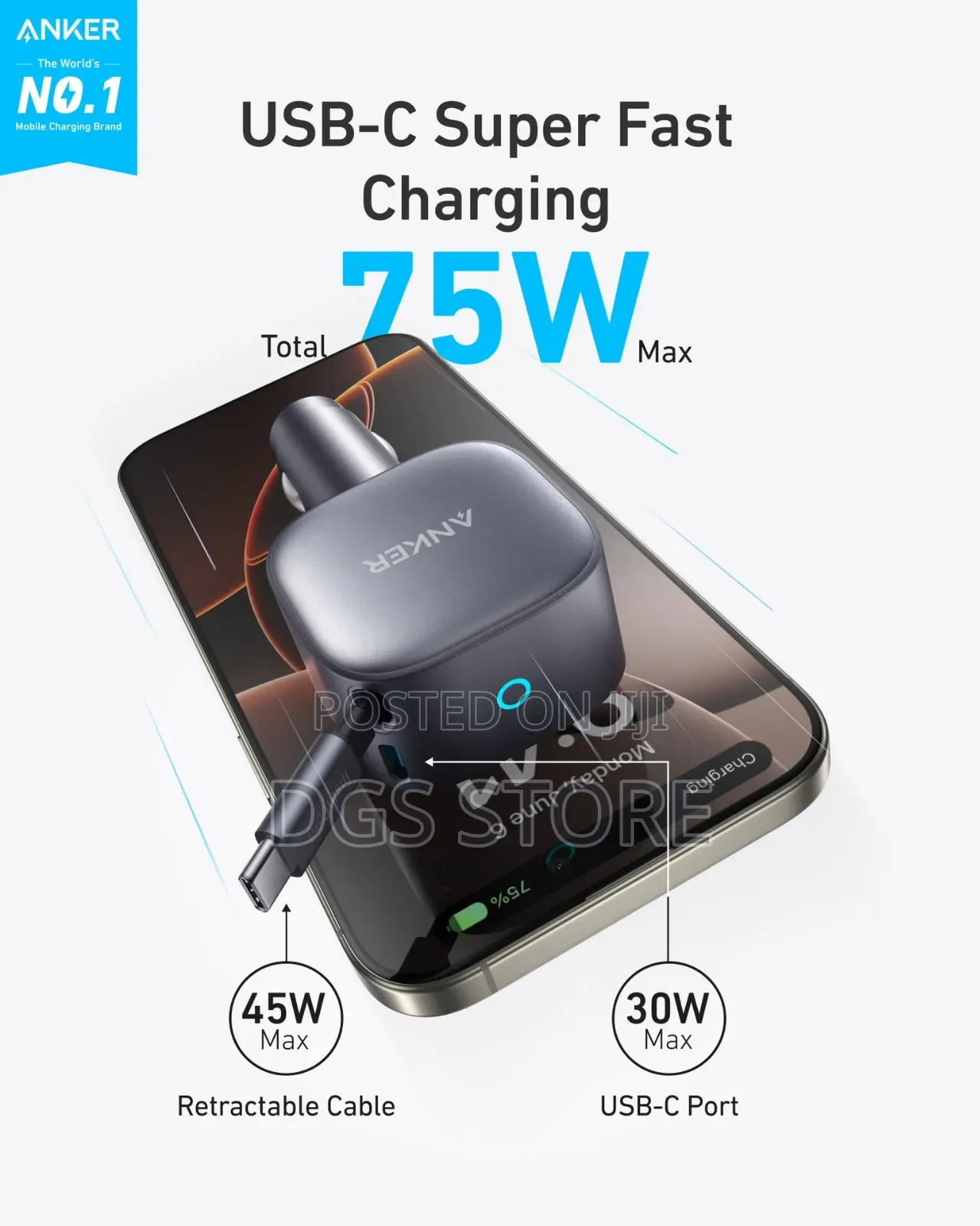 Anker Nano Car Charger 75w 2in1 Clutter