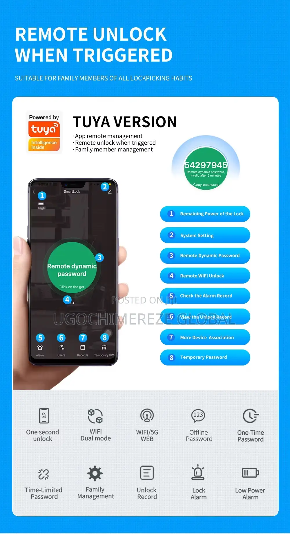 Smart Door Lock With Fingerprint