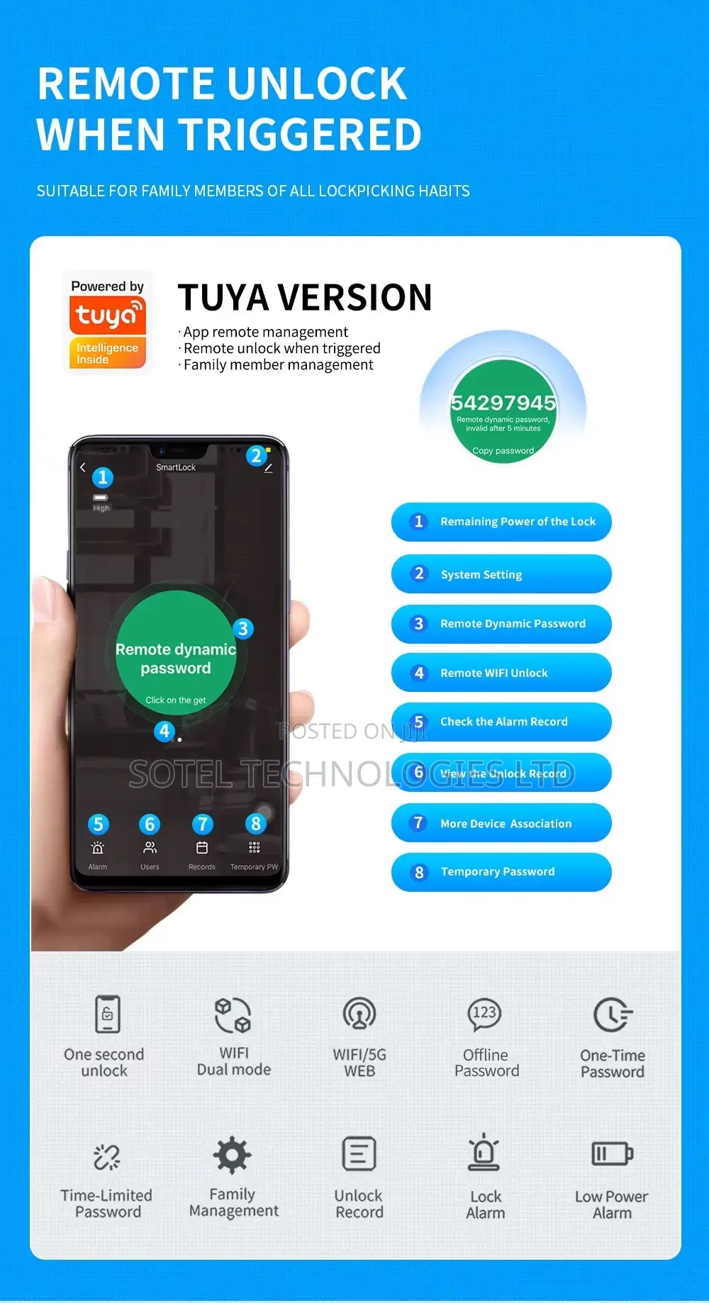 Smart Door Lock With Fingerprint