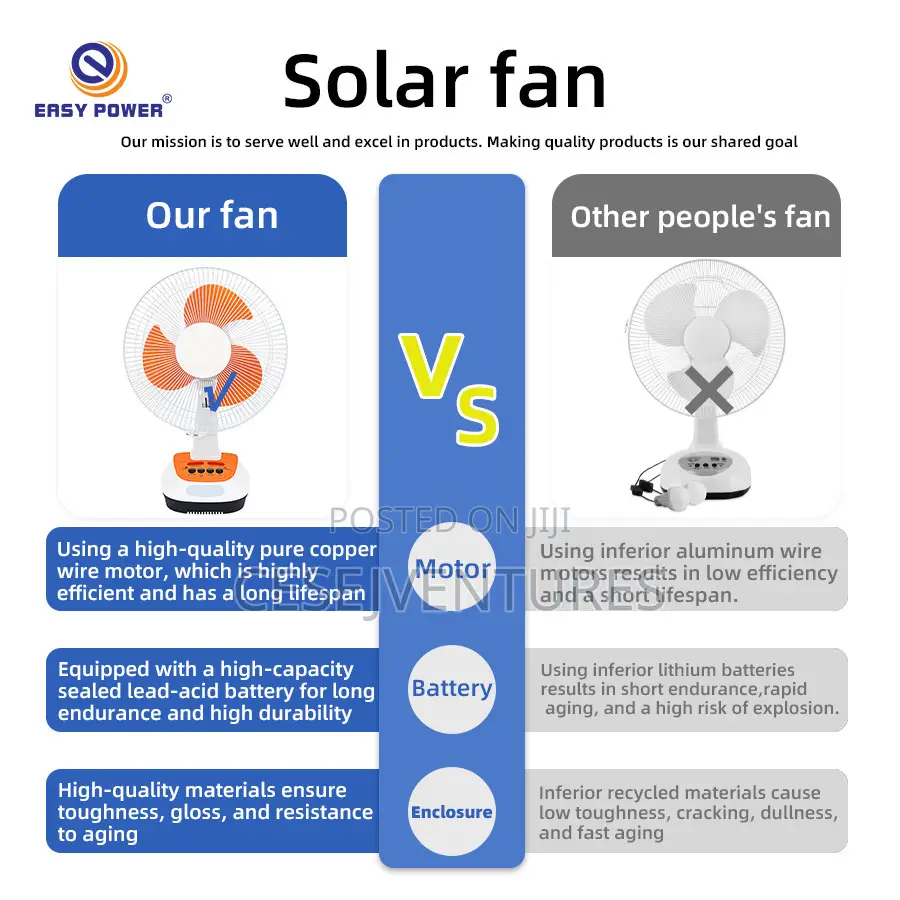 16 Inches Solar Fan With Radio