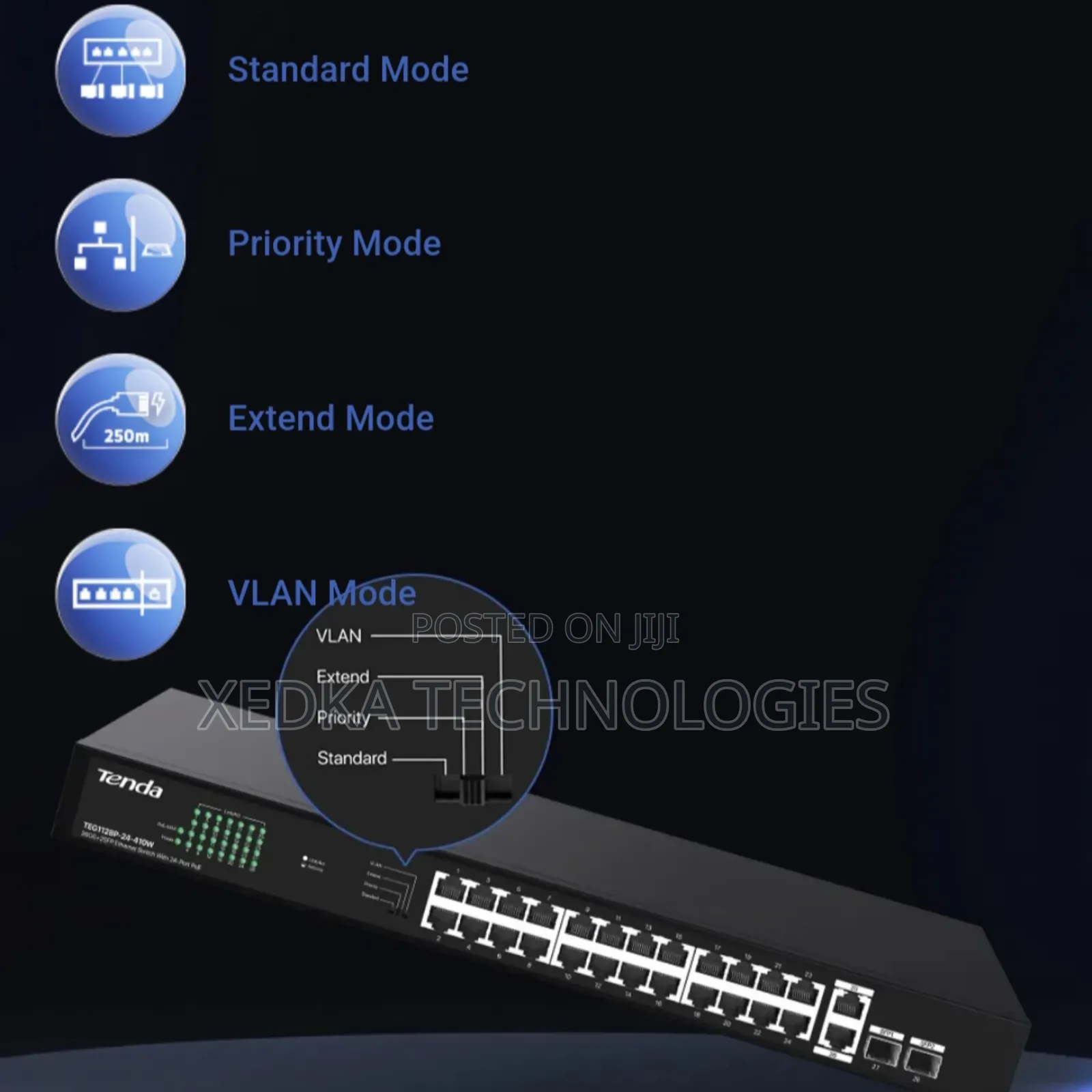 Tenda 16-Port Gigabit Poe and Switch + 2ge/2sfp 250w