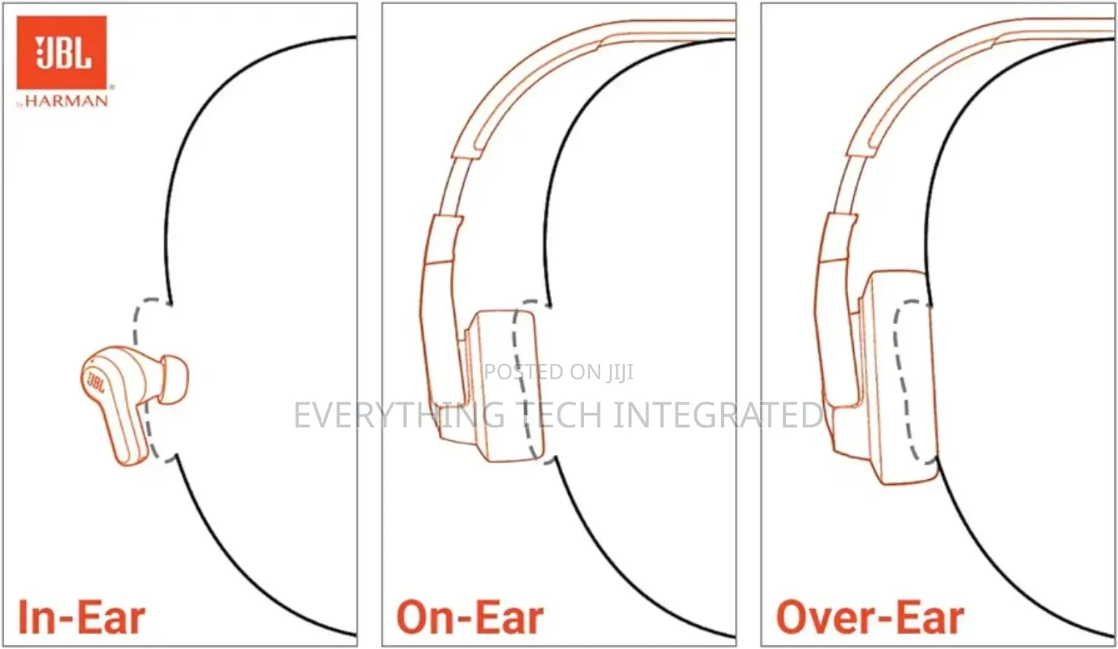 JBL Tune 520bt - Wireless on-Ear Headphones, Open Box