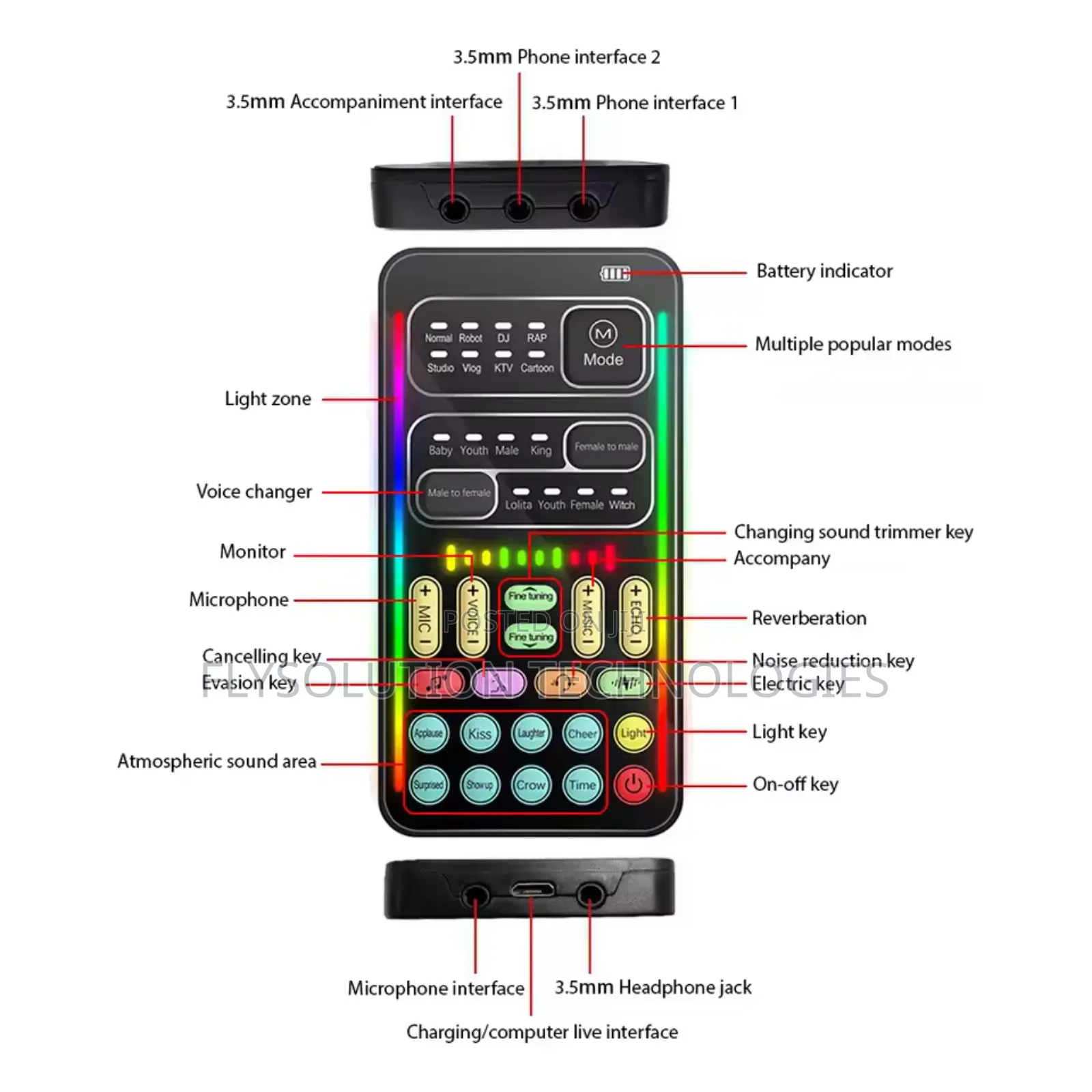I9 Voice Changer Mini Multiple Audio Effect Bluetooth