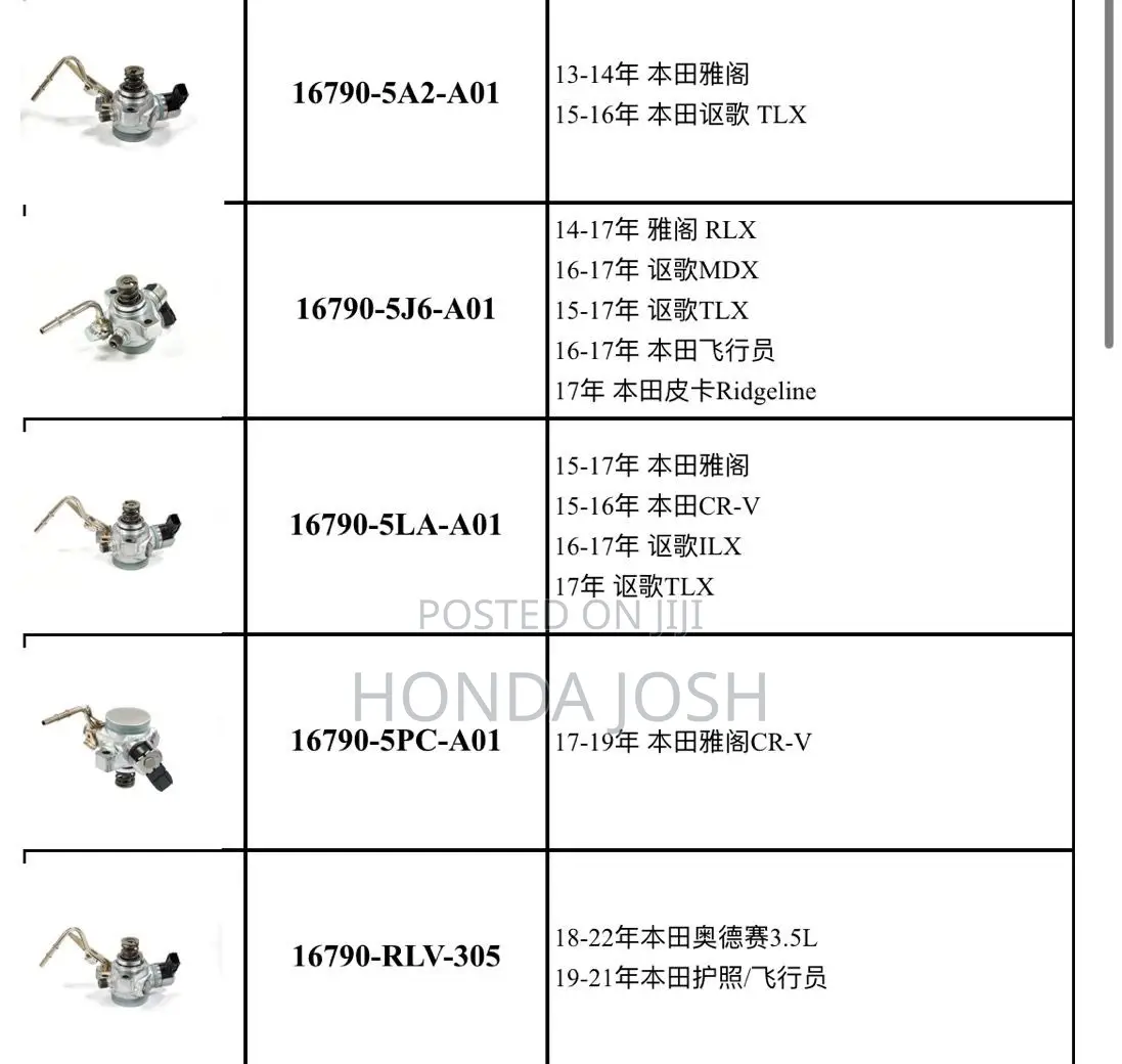 Brand New High Pressure Fuel Pump 2018-2022 Accord