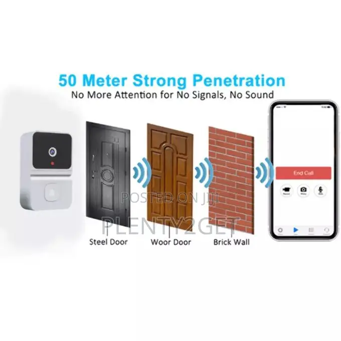 Wireless Video Doorbell Camera Smart Doorbell With 450p