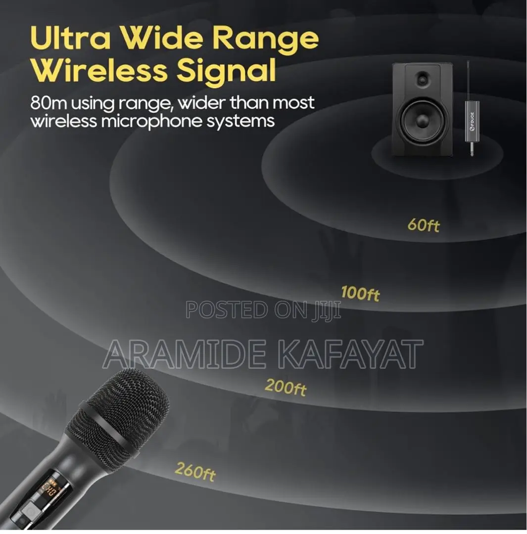 Fduce Microphone