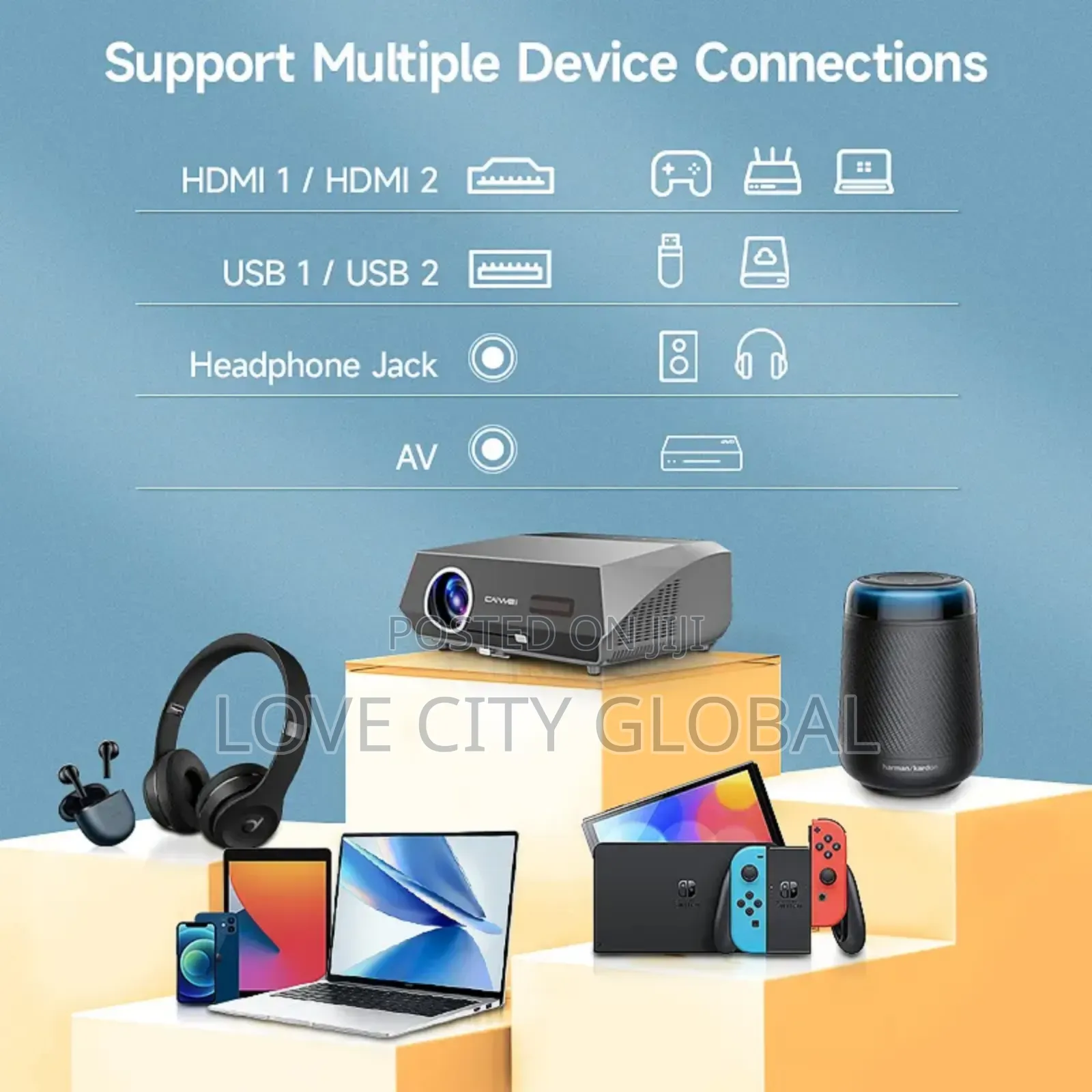 A10q Hd 300" Smart Bt 4/64gb Wifi Home Theatre Projector