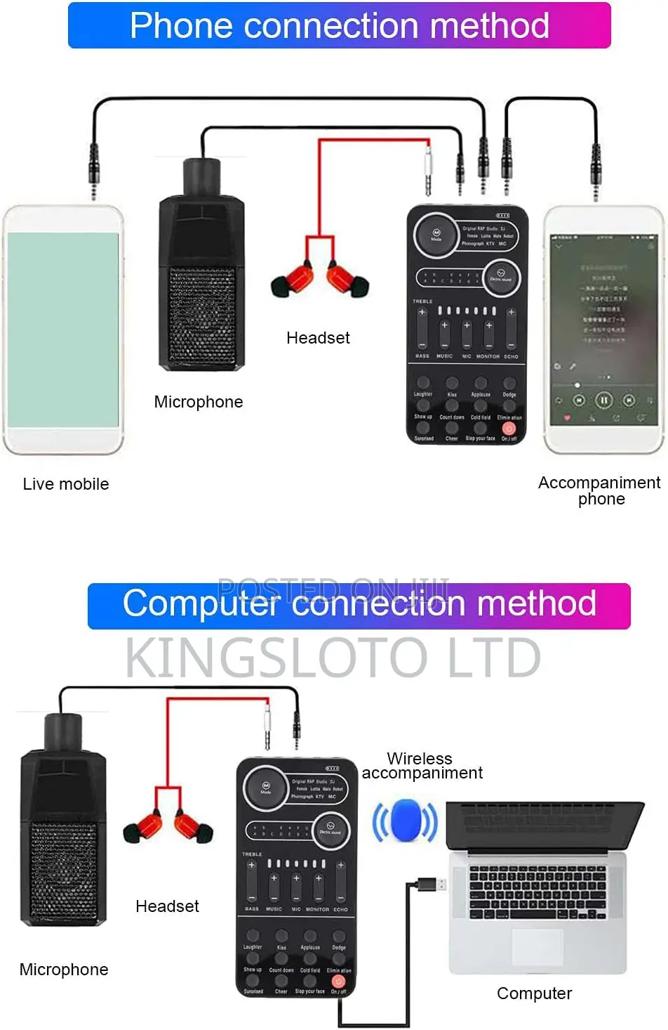 Live Voice Changer Sound Card