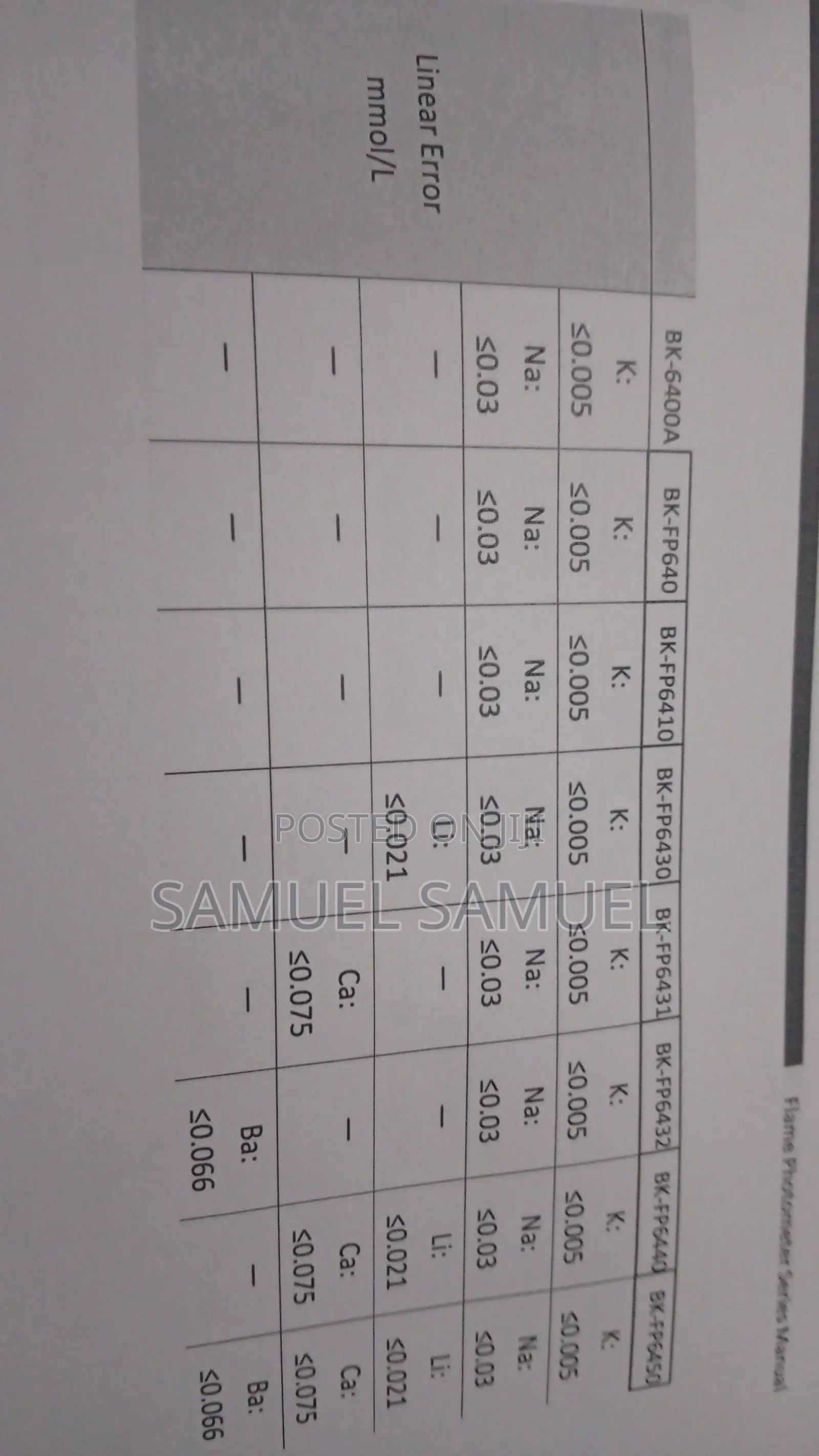 Flame Photometer(Biobase (Na,K,Na,Li&Ca) Model Bk-fp6450