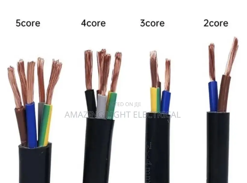 All Kinds of Flexible Wire