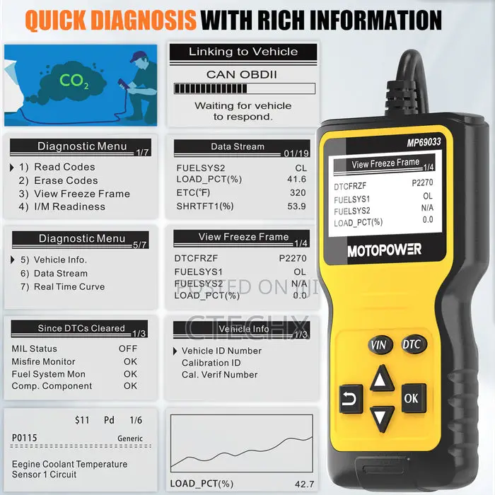Motopowe Obd2 Scanner Universal Car Engine Fault Code Reader