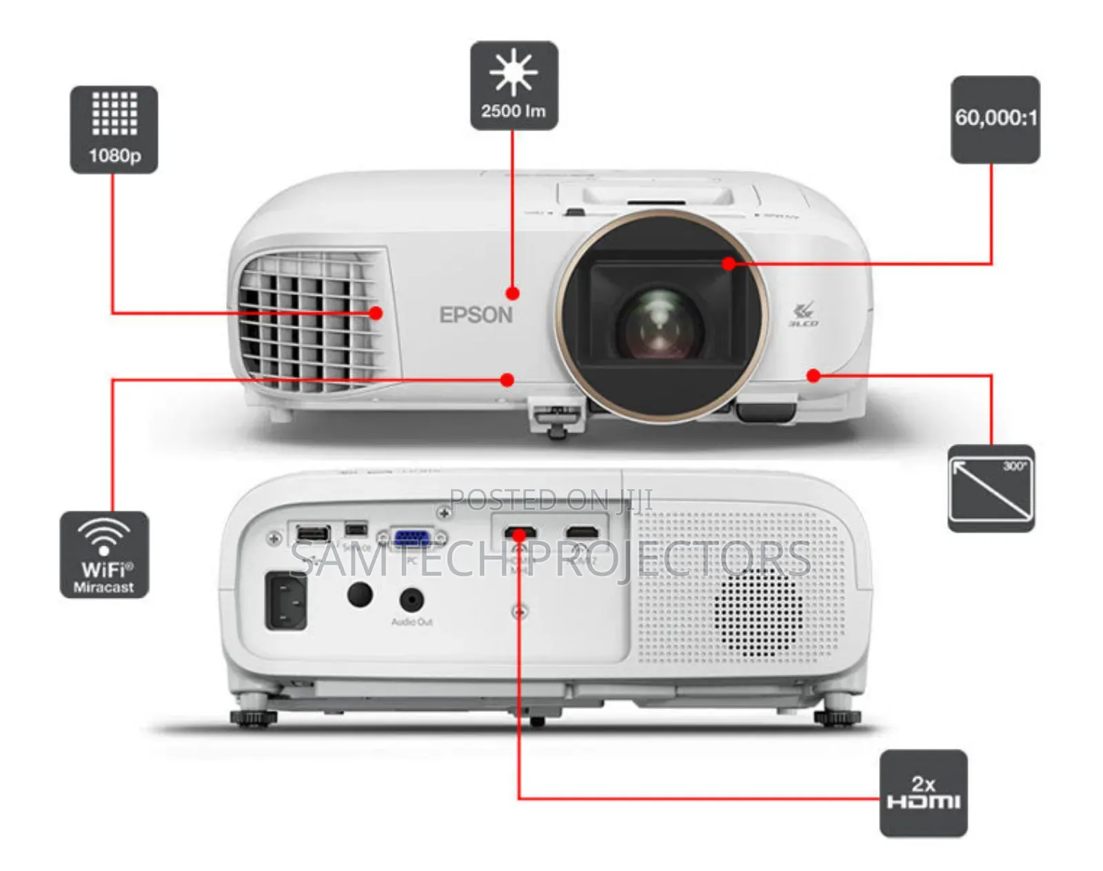 New Epson Full Hd Wireless Home Cinema N Conference Room