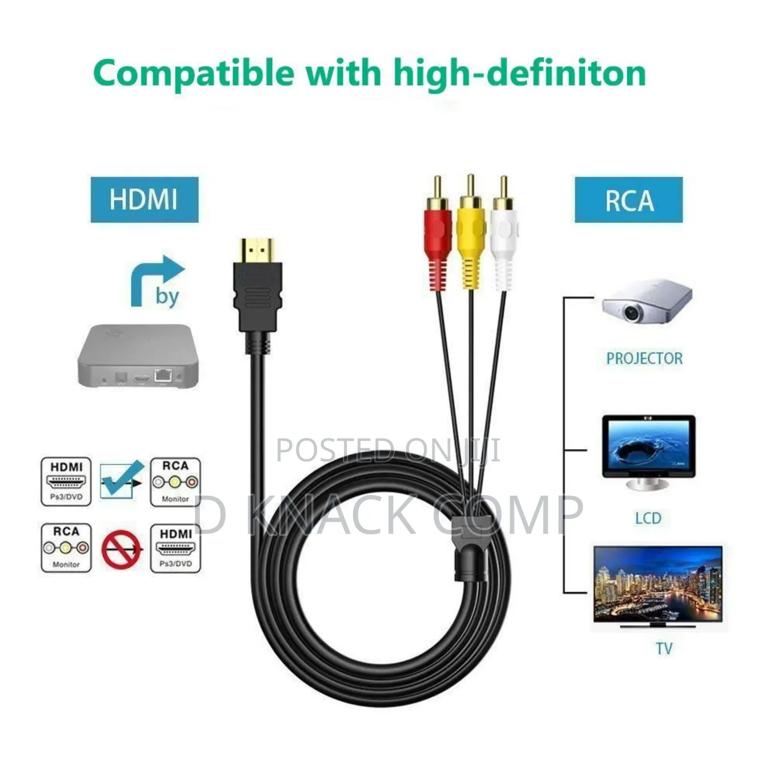 1.5 Meters Hdmi to Rca Audio Video Cable