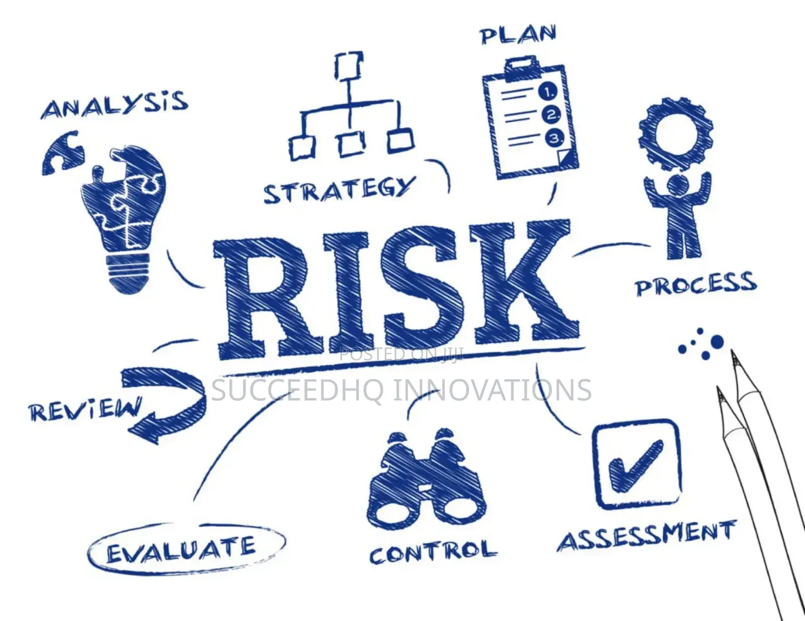 Cybersecurity Penetration Testing Specialist (Consultant)