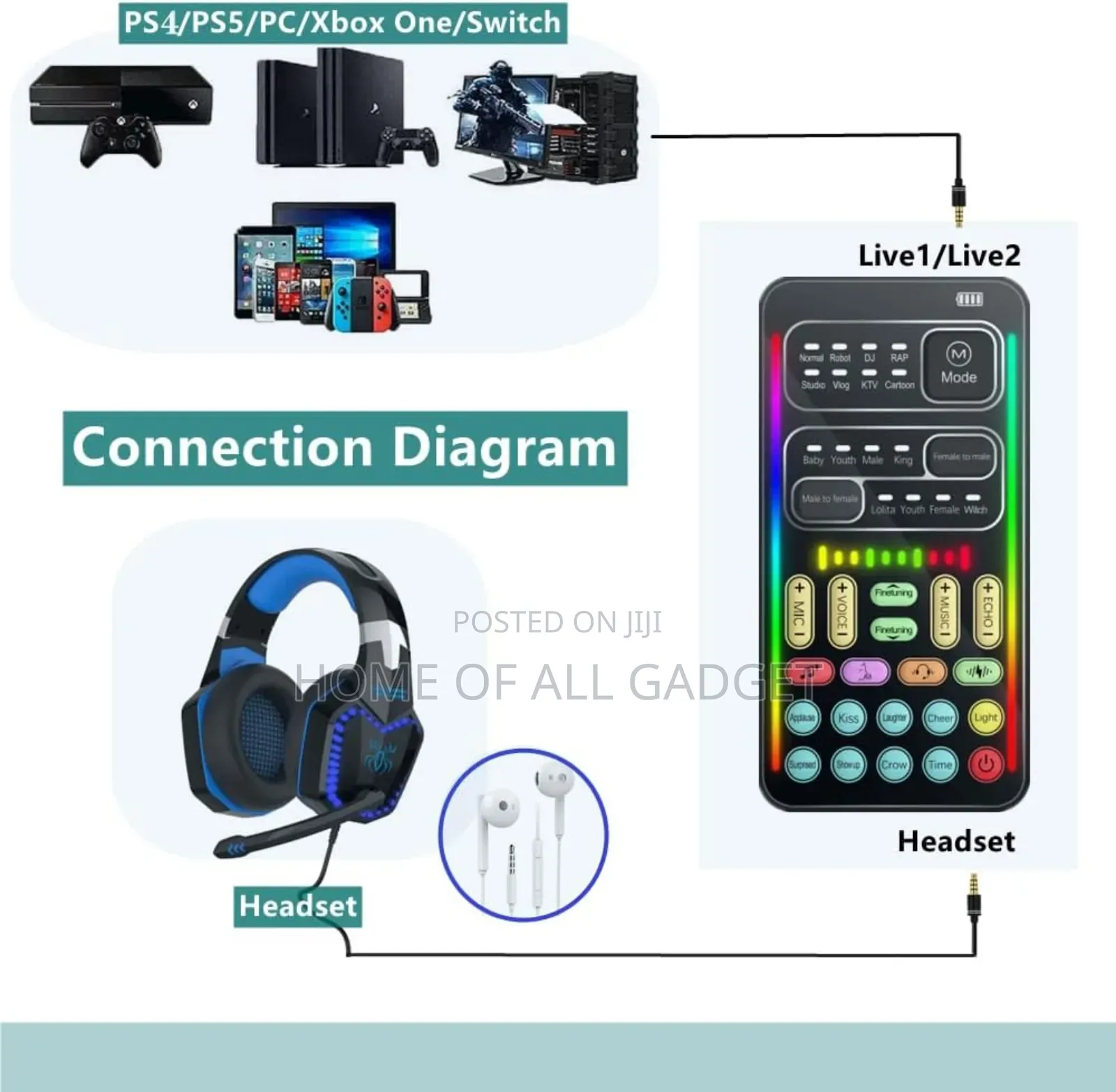 Portable Voice Changer, 2rd Generation I9 Live Sound Card