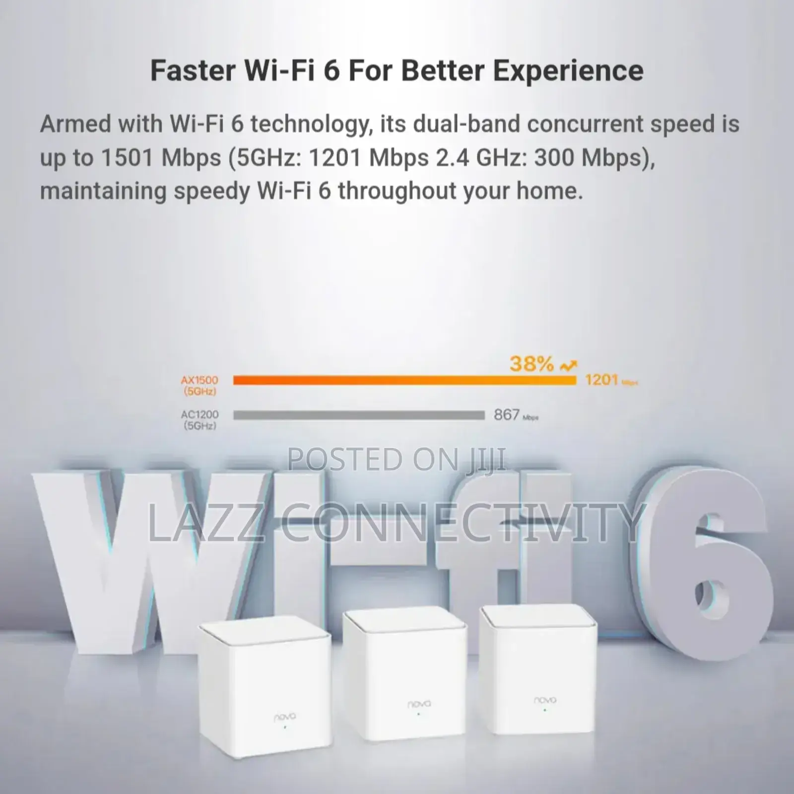 Tenda Ax1500 Wifi 6 Whole Home Mesh Router 3 in 1 3500ft2