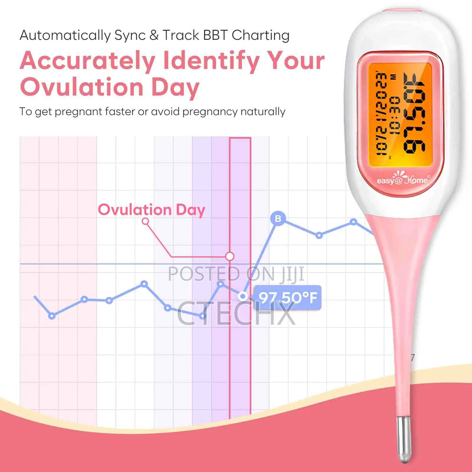Ovulation Fertility Monitor Smart Basal Thermometer With Bluetooth