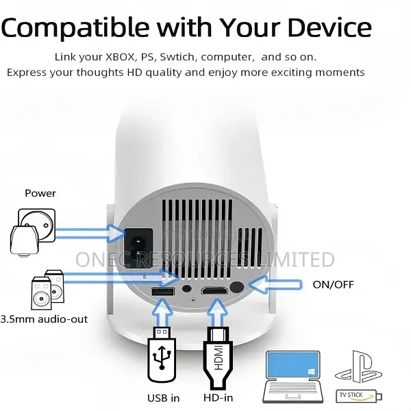 Mini Projector With Wifi and Bluetooth