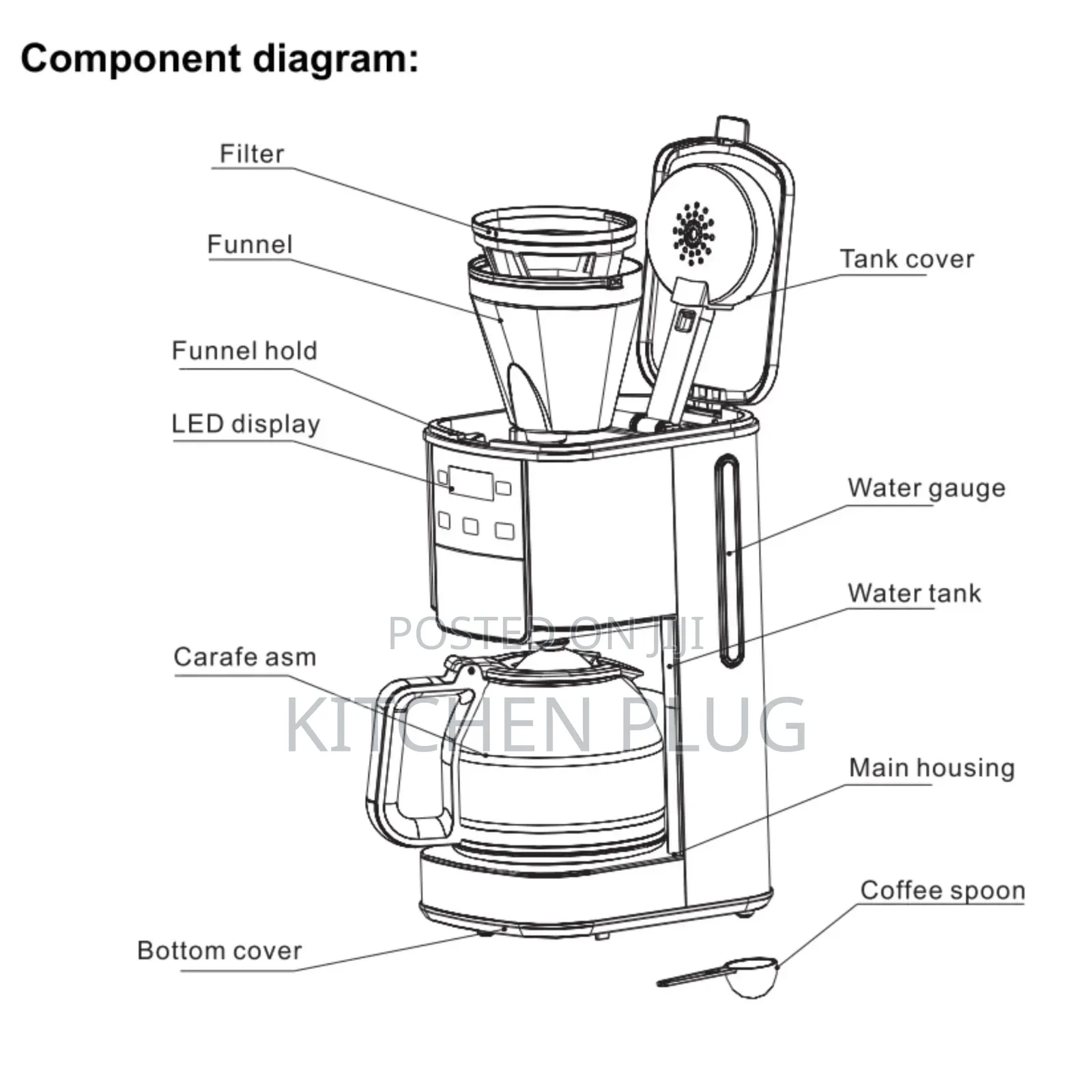 Sonifer Capacity 1.8l Anti Drip Filter Coffee Maker