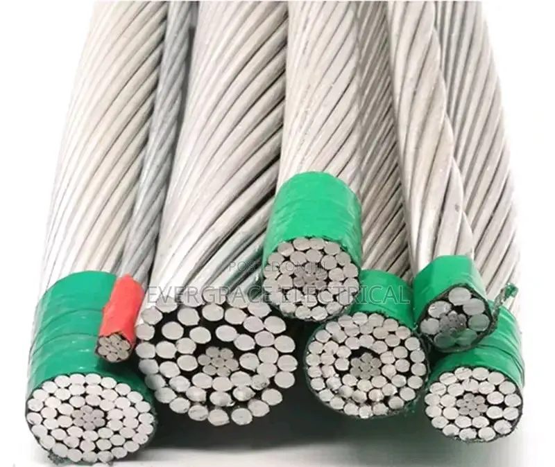 Aluminium Conductor With Steel
