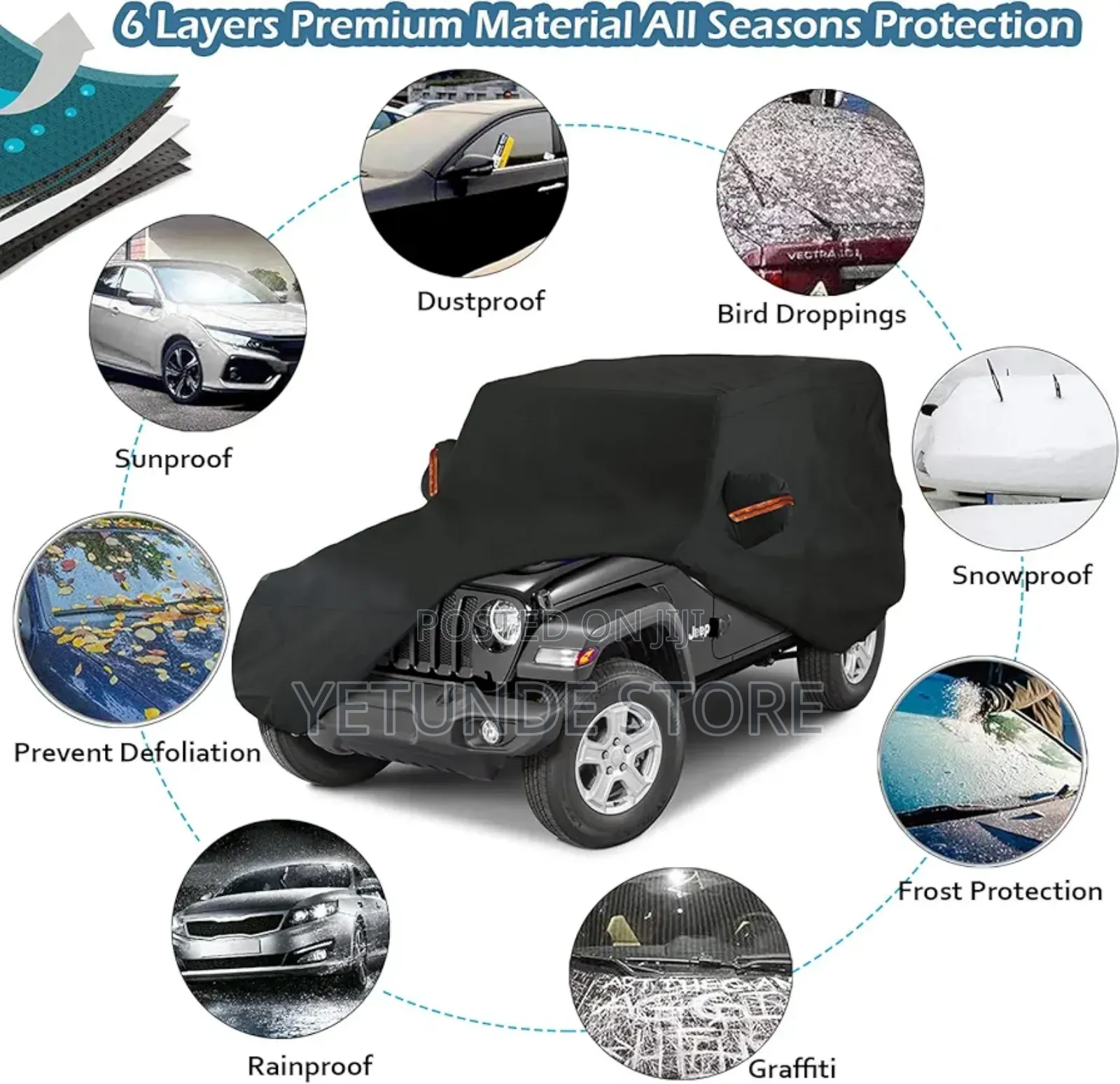 Big Ant Car Cover,Waterproof 6 Layers Outdoor Car Covers