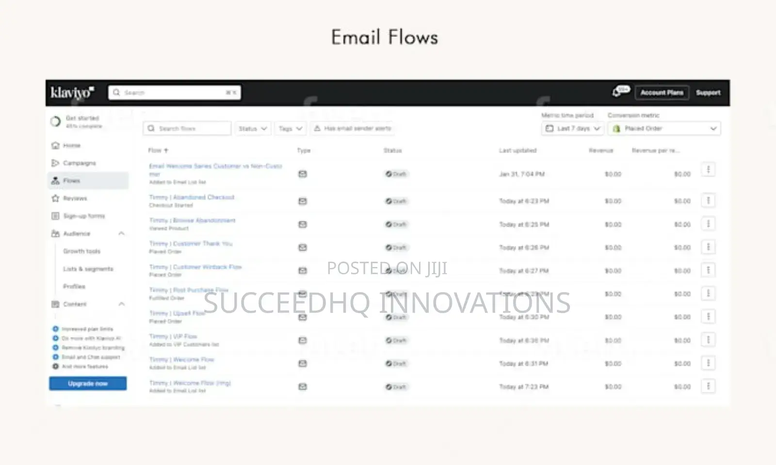 Email Marketing Automation