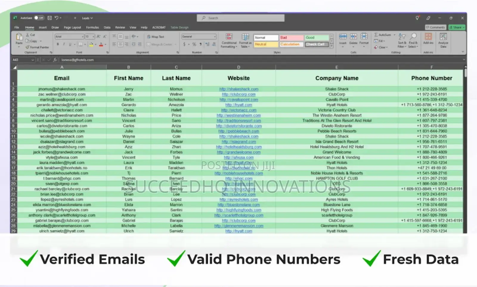 Email Marketing Automation