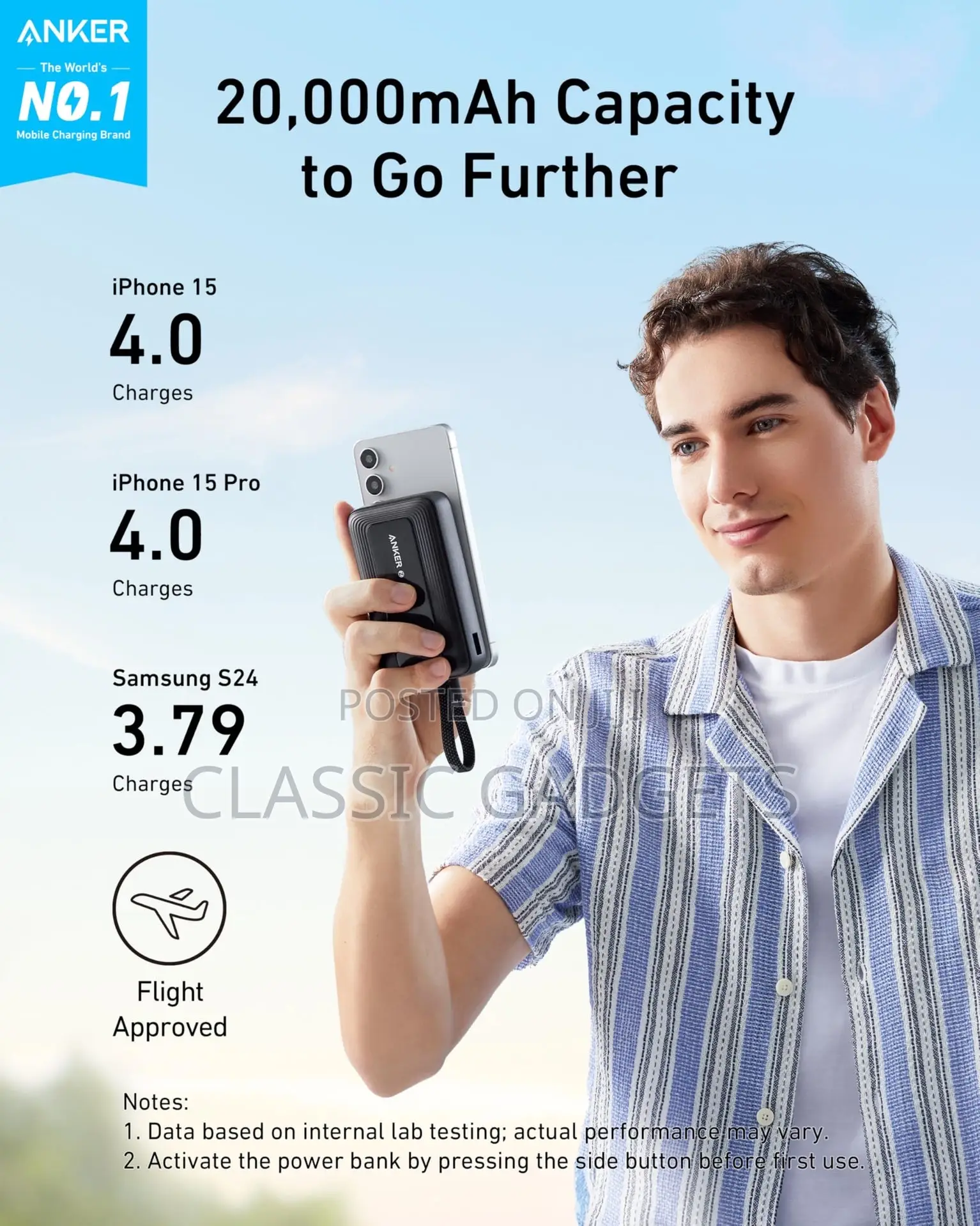 Anker Zolo Power Bank (, 30w) With Built-in Usb-C Cable.