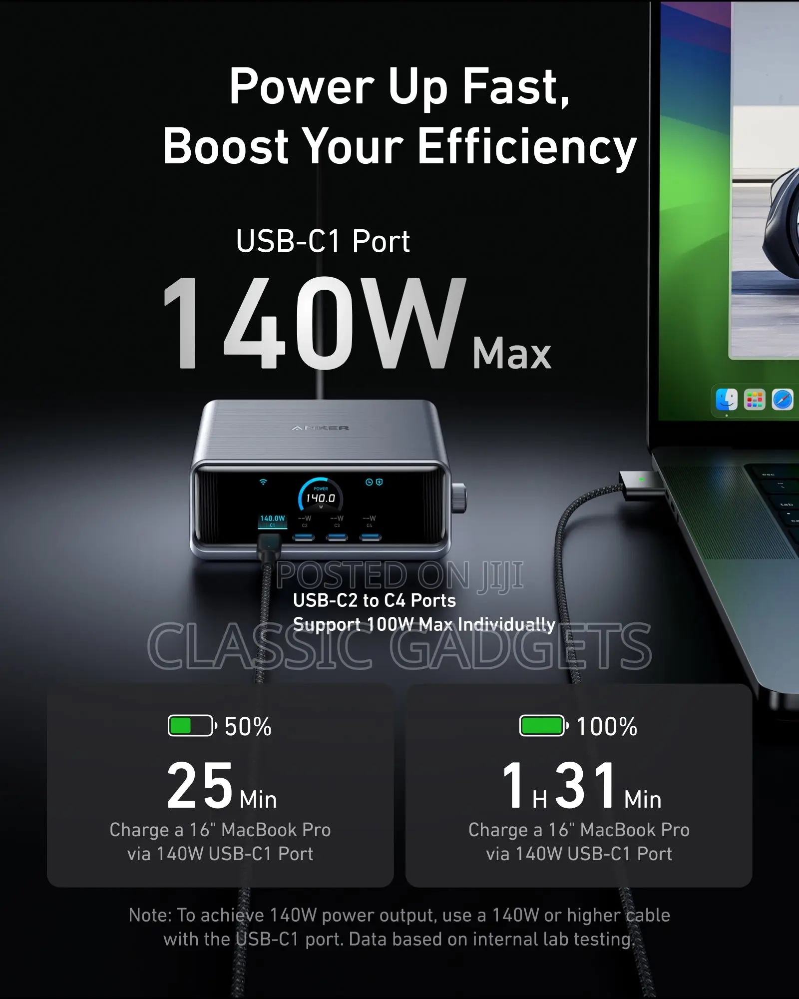 Anker Smart Ultra Prime Charger (250w, 6 Ports, Ganprime)