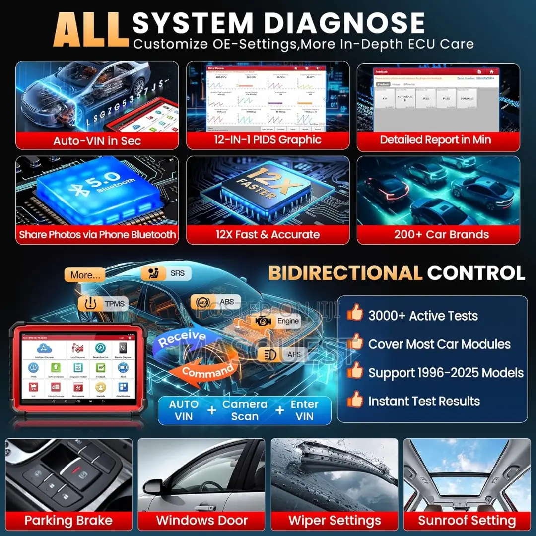 Launch X431 Pro3 (Pro3s+ V5.0)
