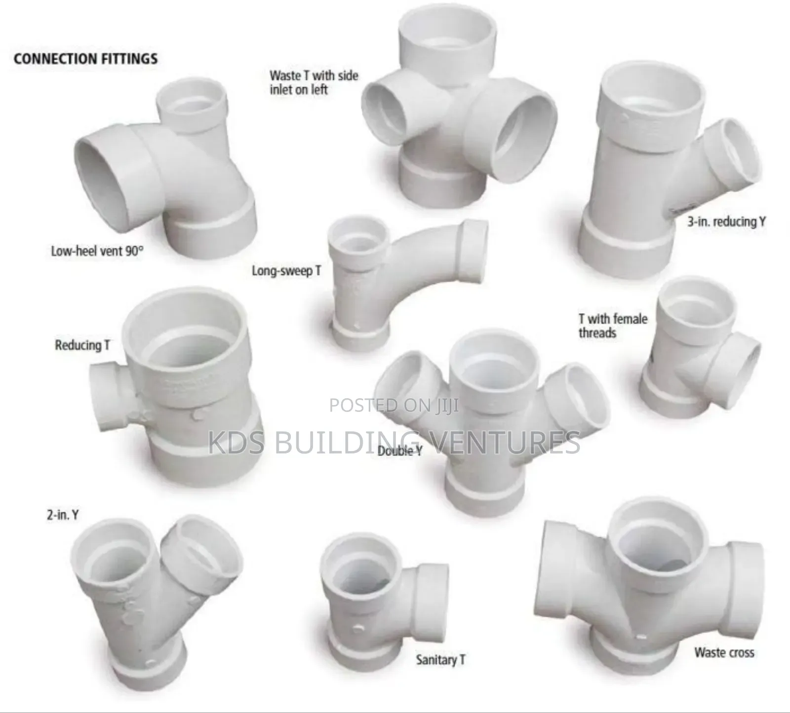 PVC Pipes and Fittings