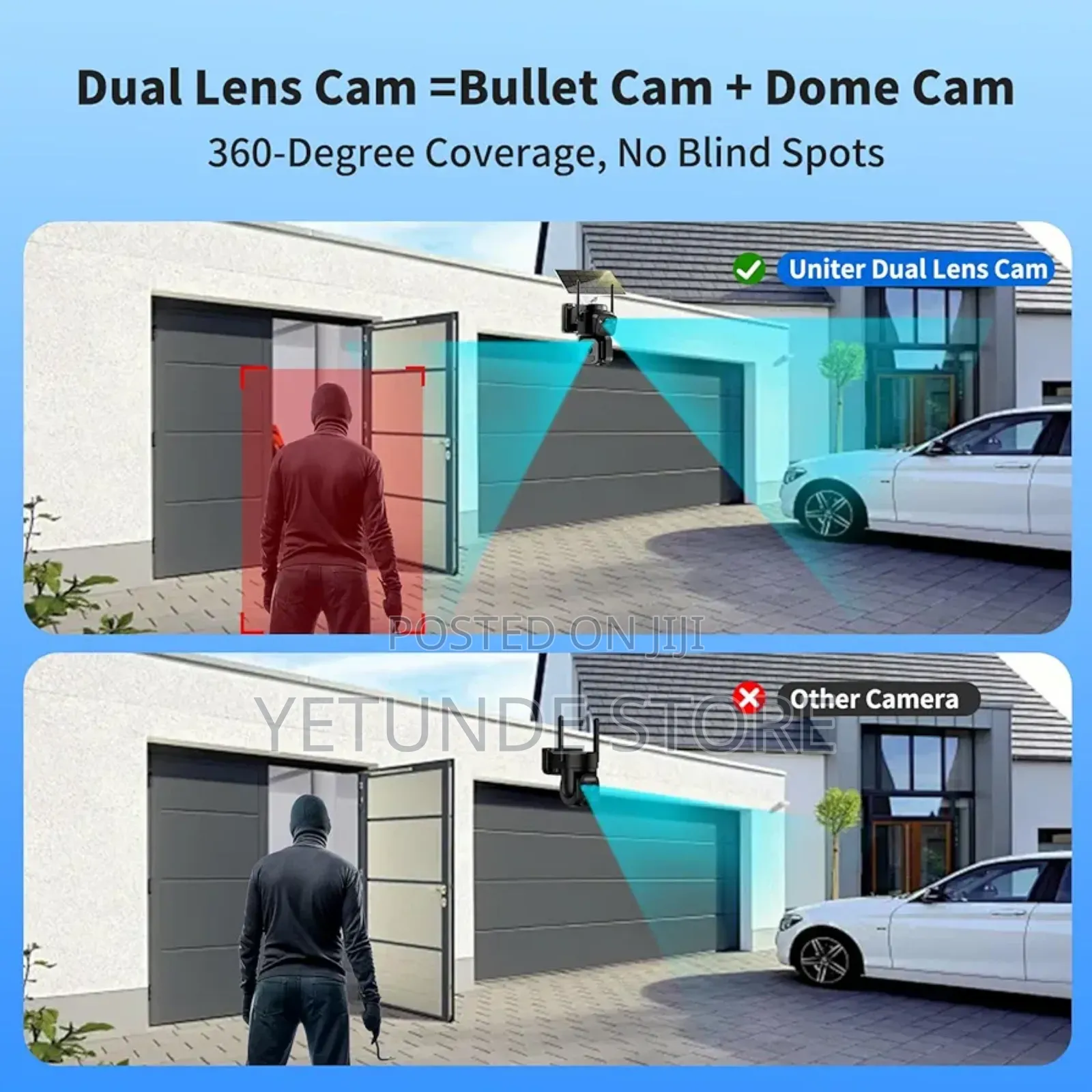  Dual Lens Solar Security Camera Wireless Outdoor