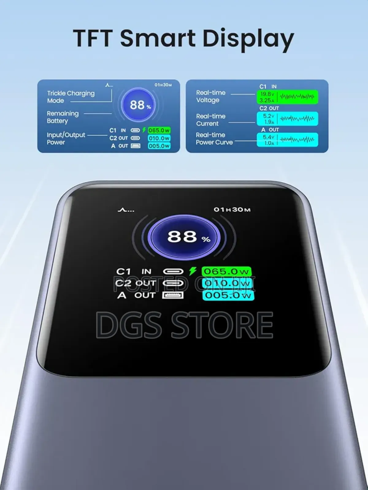 Ugreen Nexode 20,000mah 130w Power Bank Laptops Phones