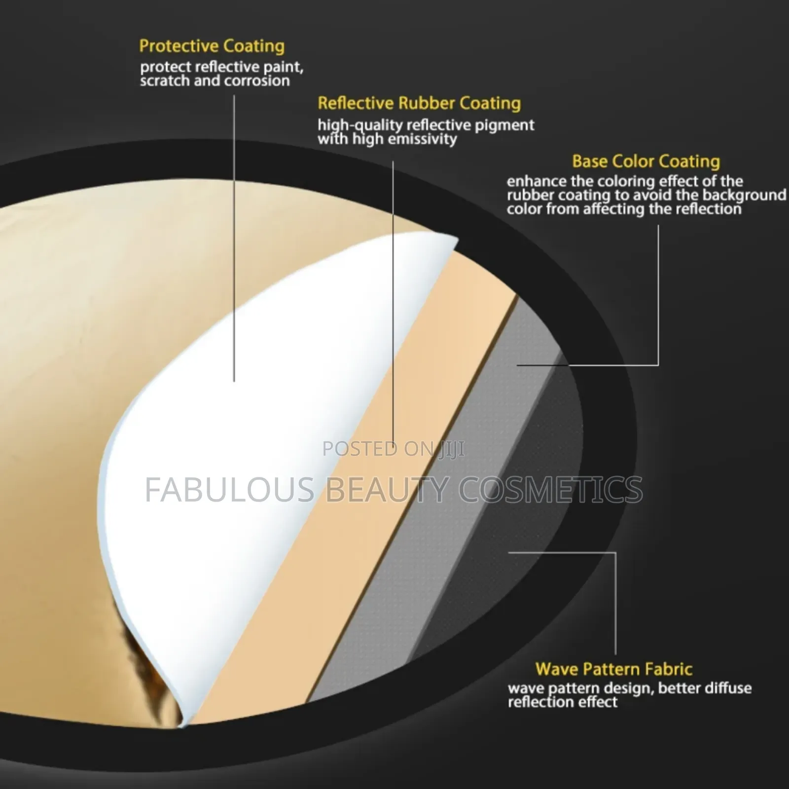 Portable Photography Light Reflector For Studio Photo Light