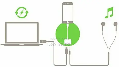 Belkin 3.5mm Headphone Jack Adapter for iPhone X, 8,8+,7,7+