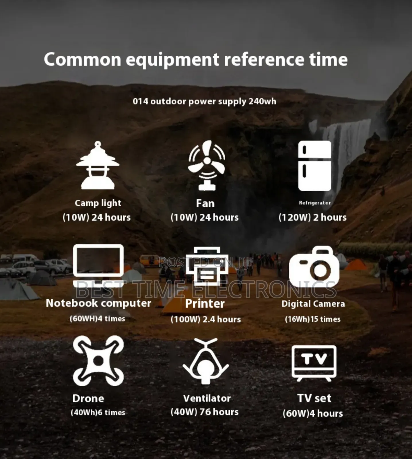 200w Portable Solar Power Station