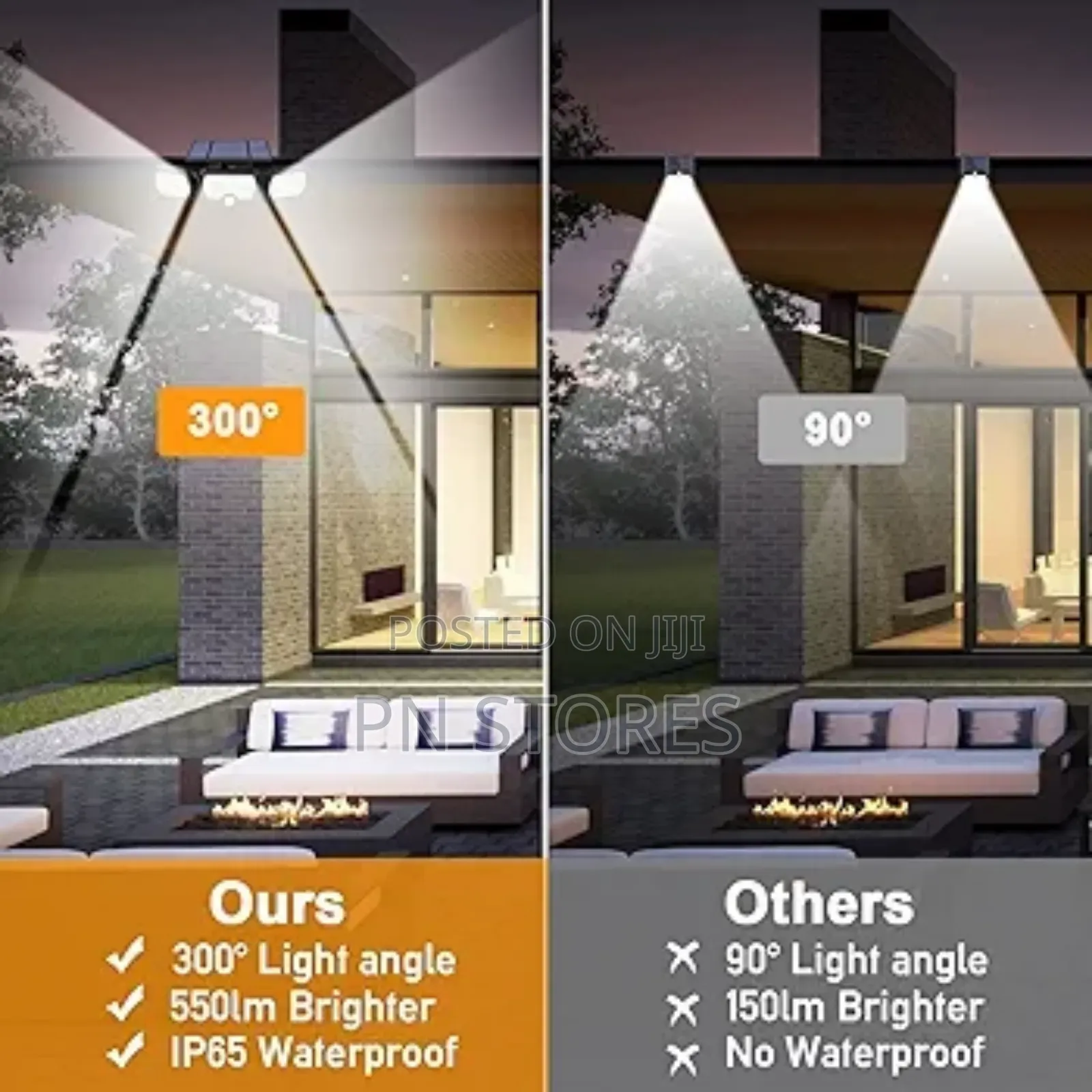 Super Bright Outdoor Security Light