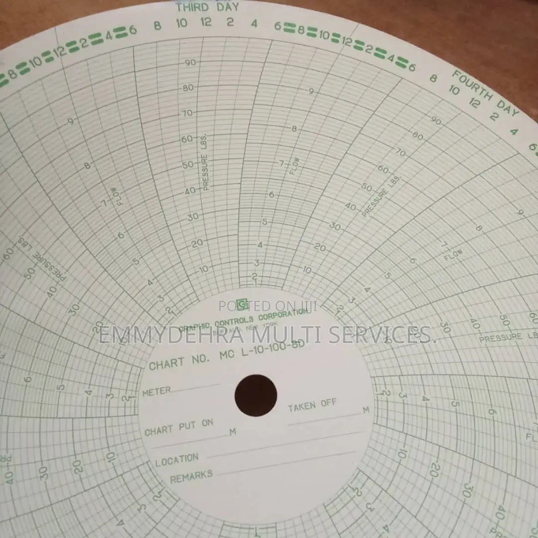 Chart Recorder Paper