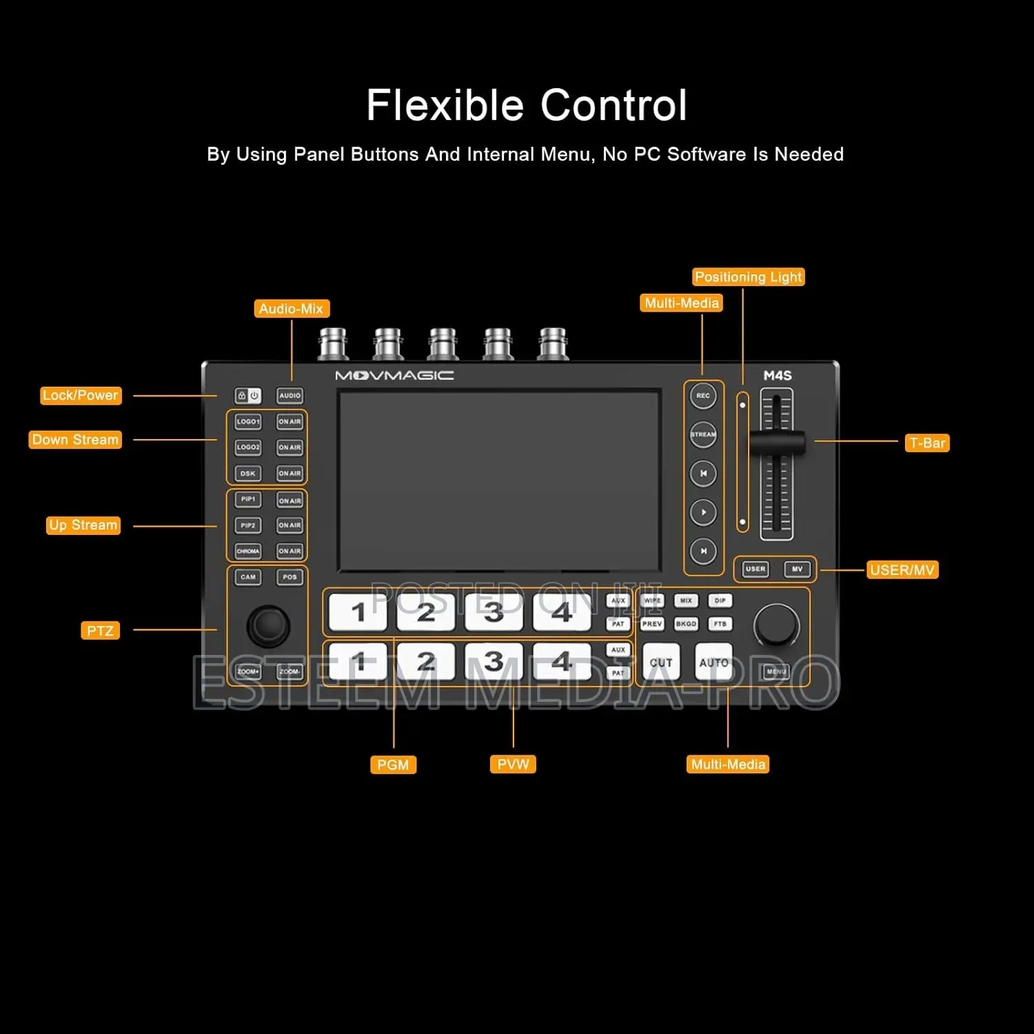 Movmagic M4s 5ch Hdmi Sdi Professional Video Switcher