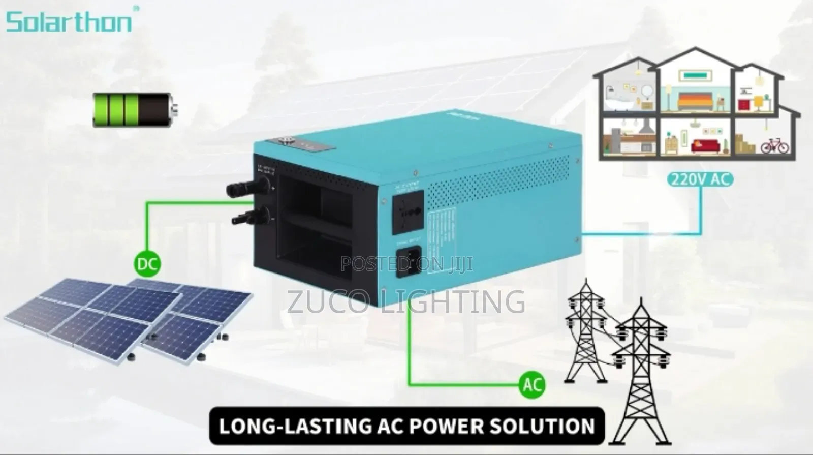 250w Energy Storage System Model: Ebean250 Rated Generator