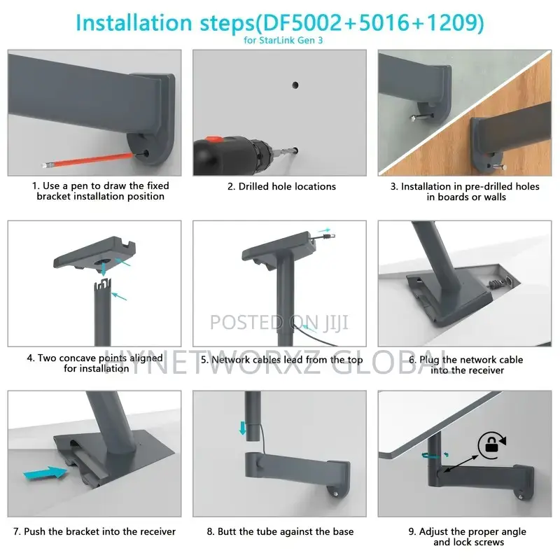 Starlink Gen 3 and Mini Wall Mount