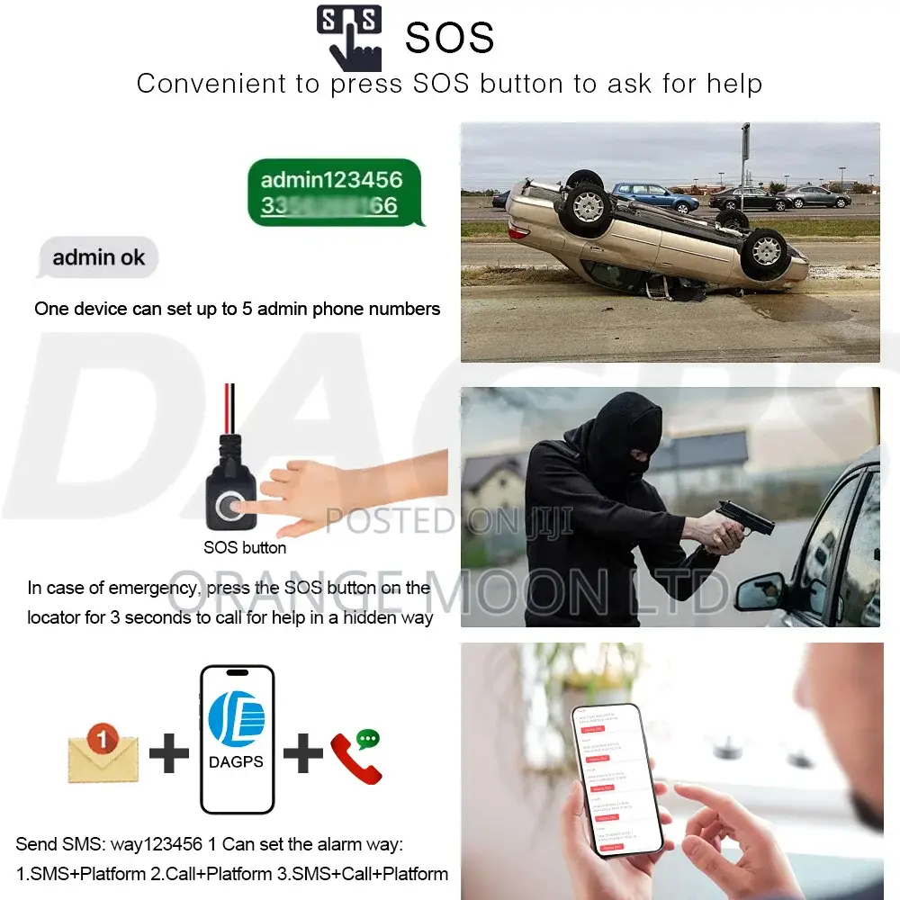Dagps Original Accurate Gt06 Vehicle Tracking Device System