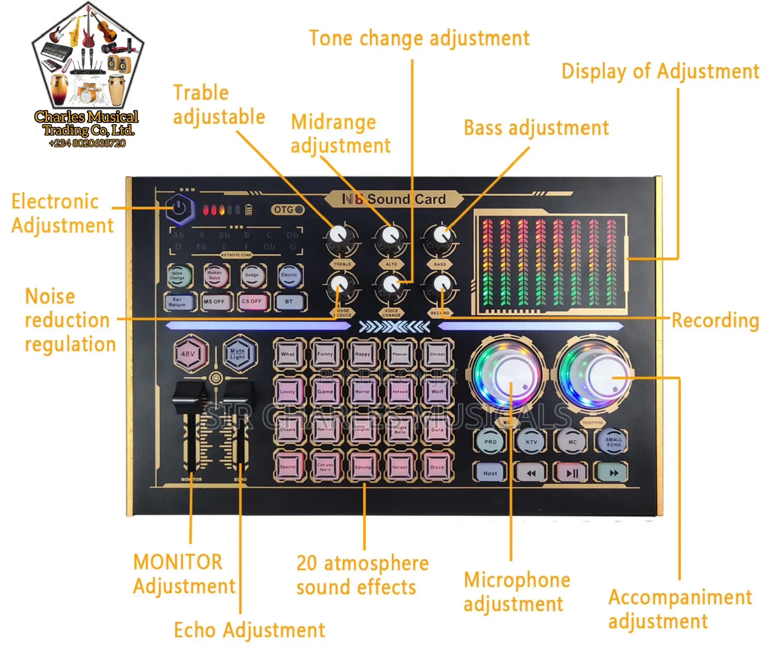 N8 Live Sound Card
