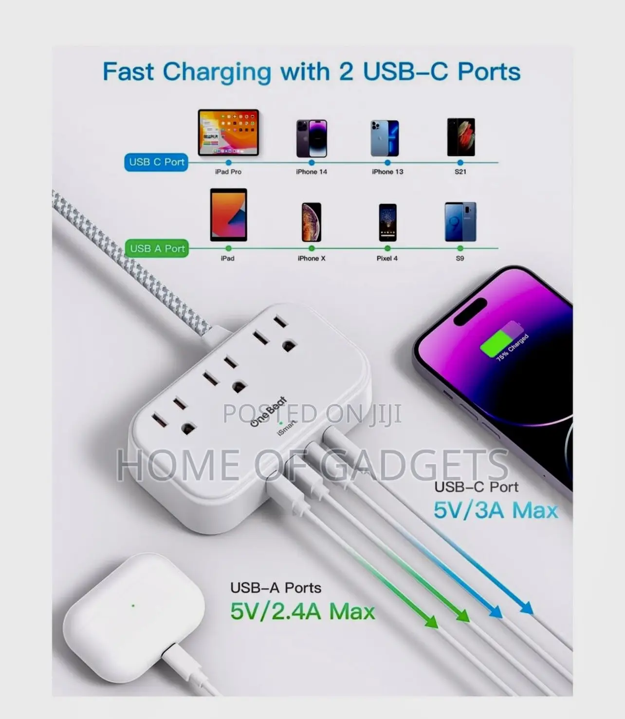 One Beat Fast Charge Extension With 2usb C Port and 2 Usb