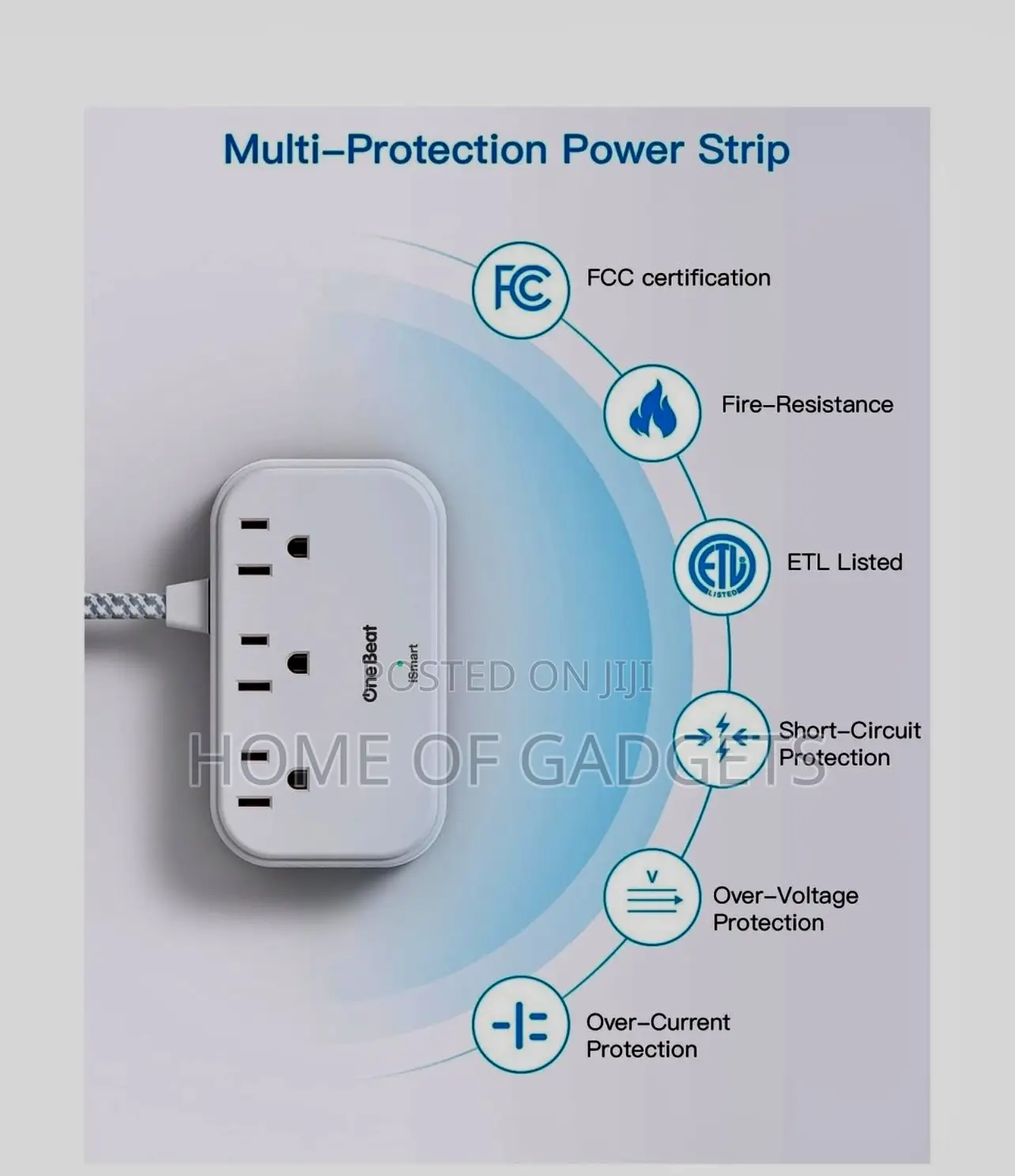 One Beat Fast Charge Extension With 2usb C Port and 2 Usb