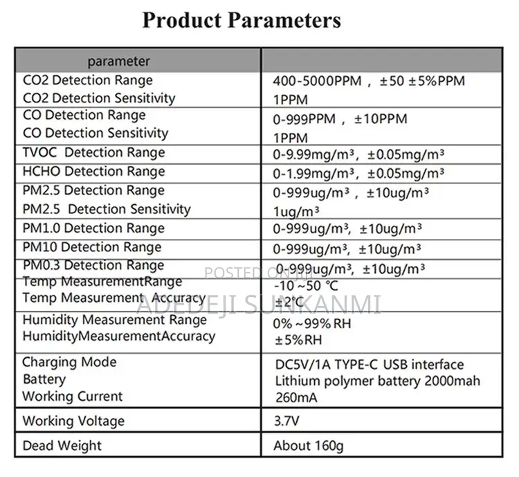 Air Quality Monitor,15-in-1 Smart Air Quality Tester