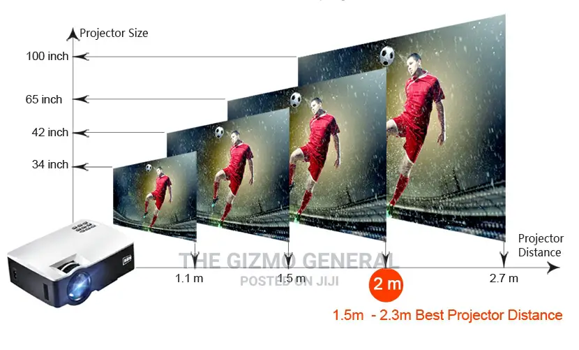 AUN Android Bluetooth WIFI Projector