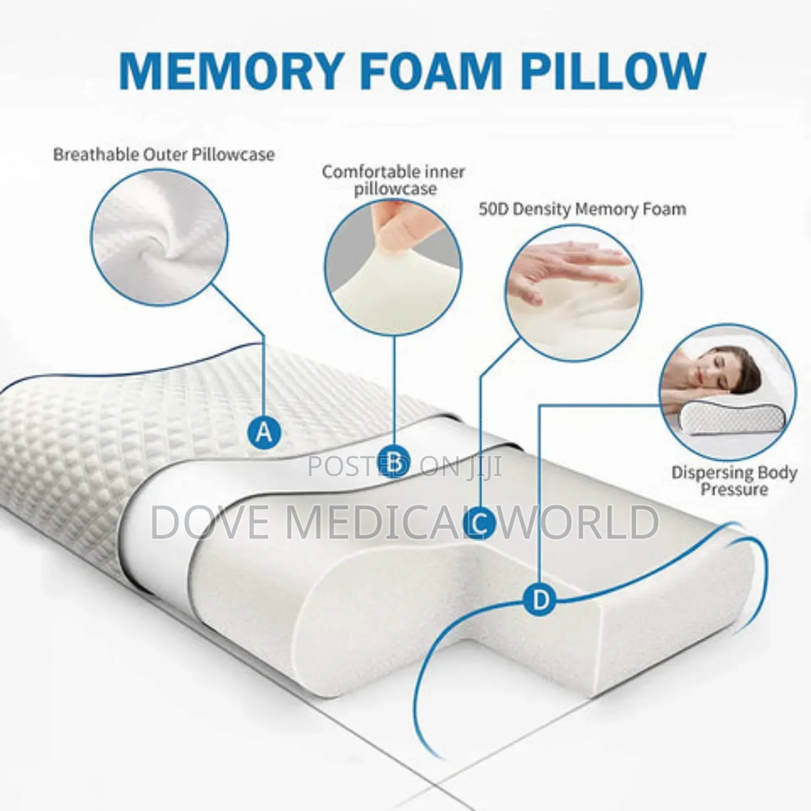 Memory Pillow With Gel Cooling Pad