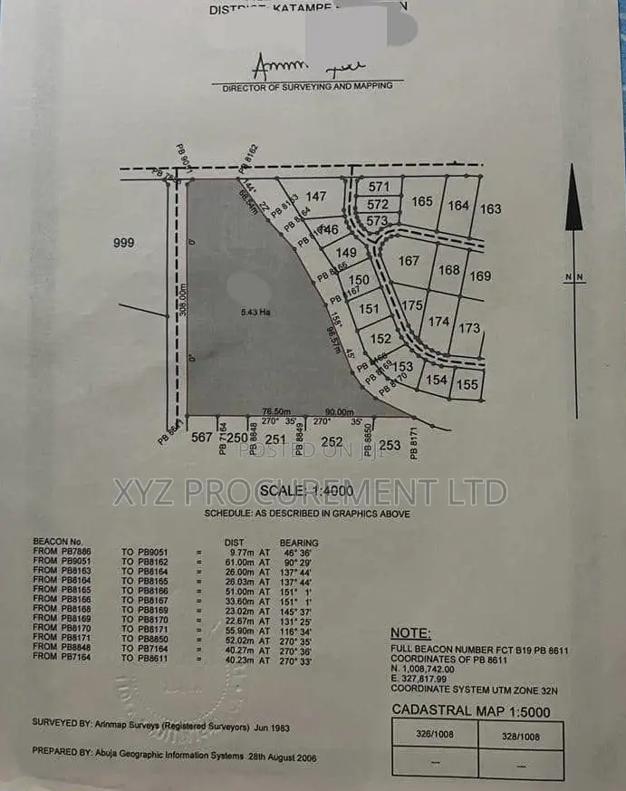 5.3 Hectares of Residential/Mix Used Land