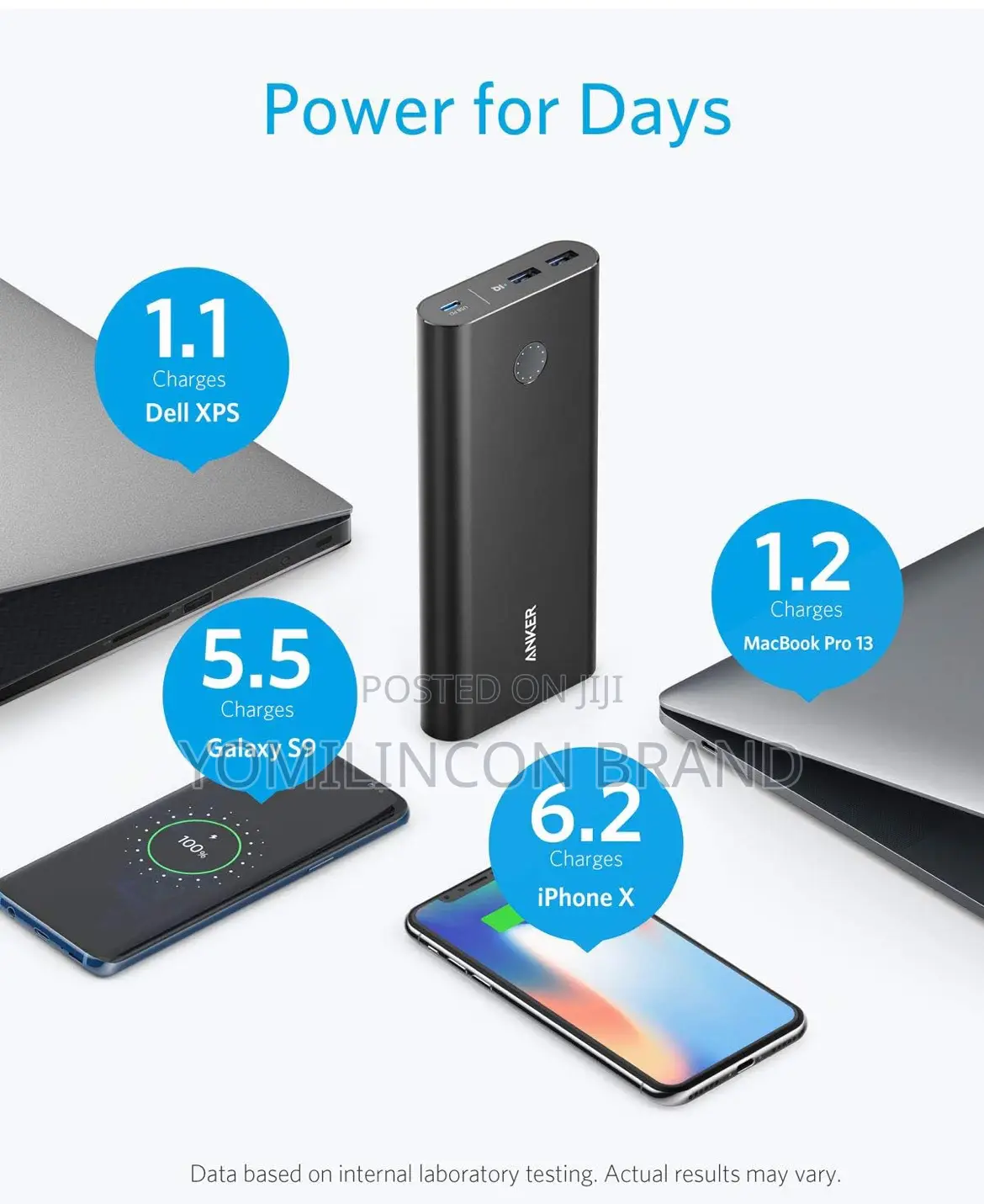 Anker Powercore+ 26800mah Pd 45w With 60w